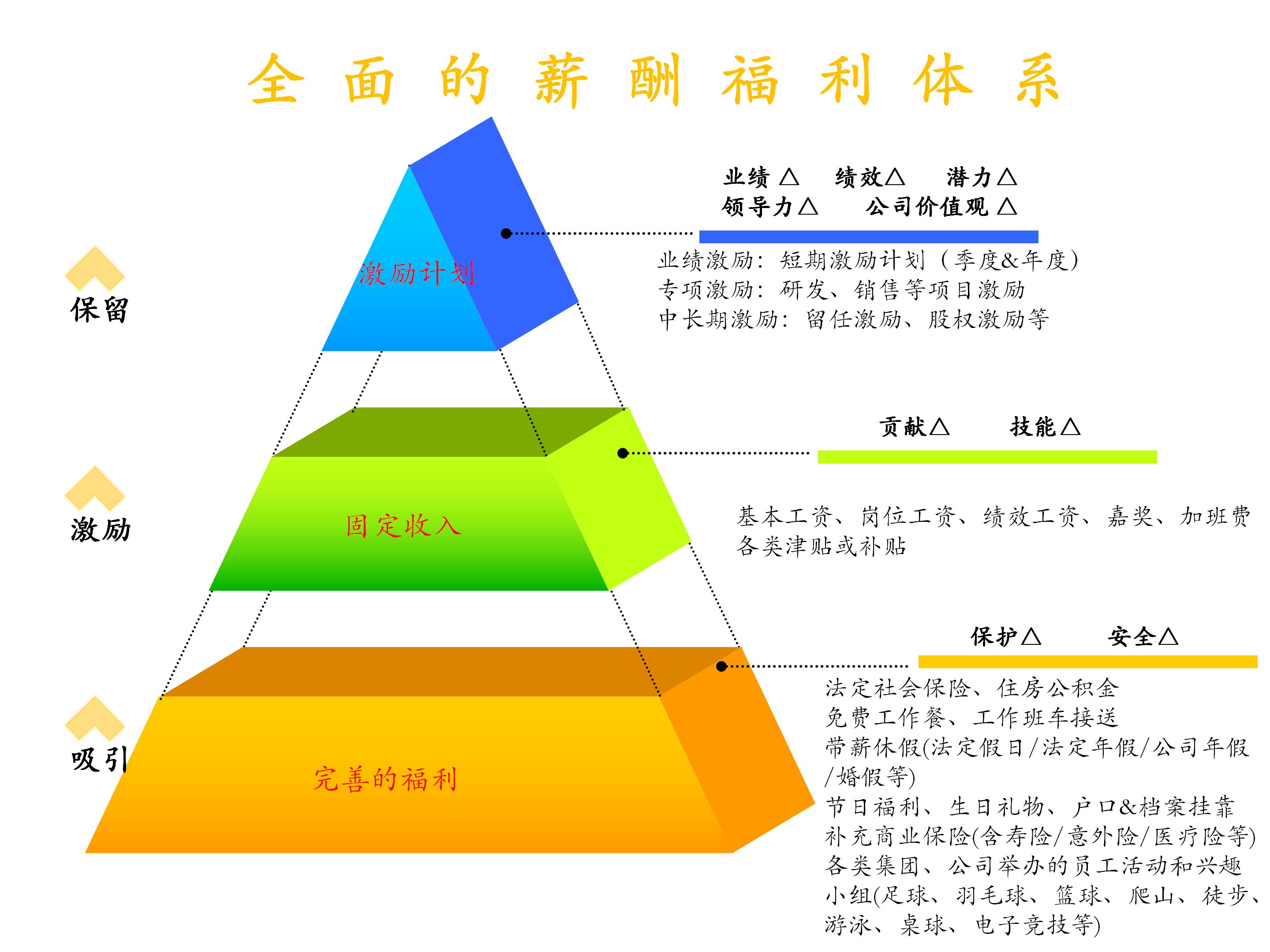 W020230728647385490389 (1) W020230728647385490389 (1)